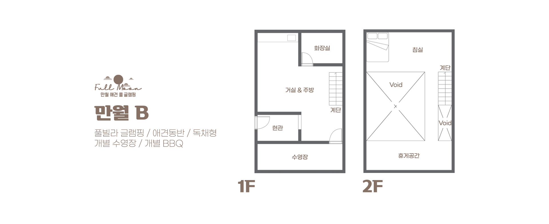 객실 평면도